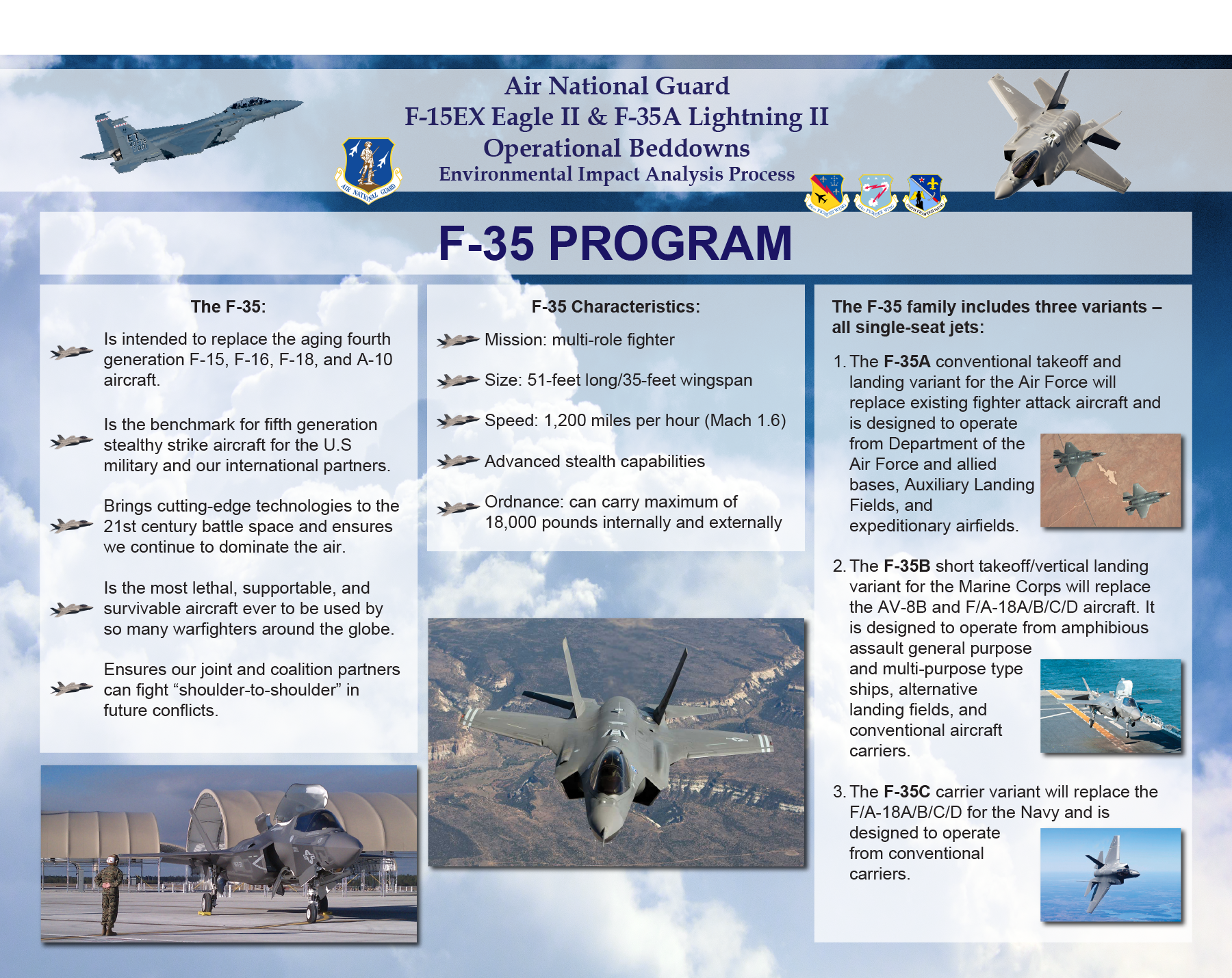 F-35 Program
